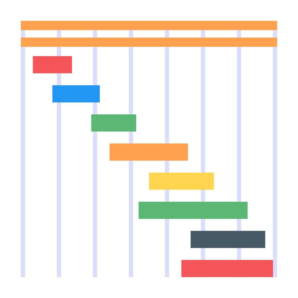 Guntchart スケジュール管理