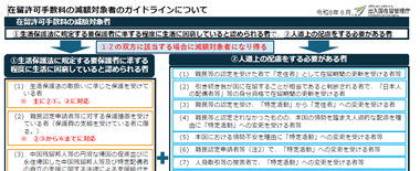 Fee guideline-380a