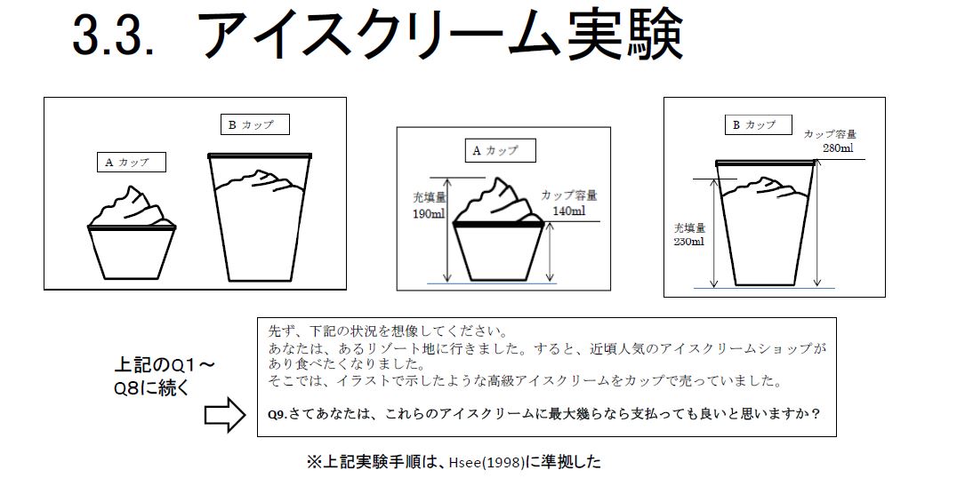 永田久雄_修士論文最終審査発表資料より