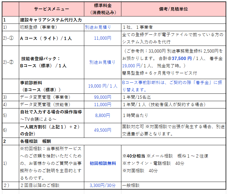 CCUSご利用料金