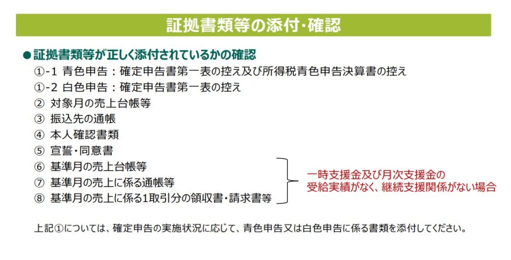 顧問先や金融機関ならこの３件は不要