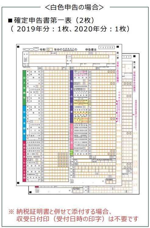 白色申告