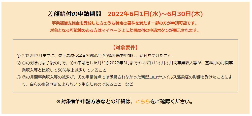 差額給付明日から開始