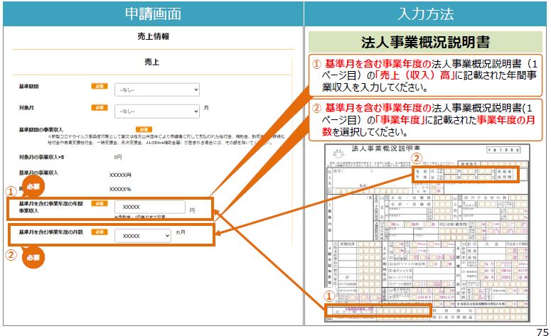 事業概況説明書裏_年間売上額の記入