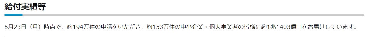 ５月２３日現在の予算消化