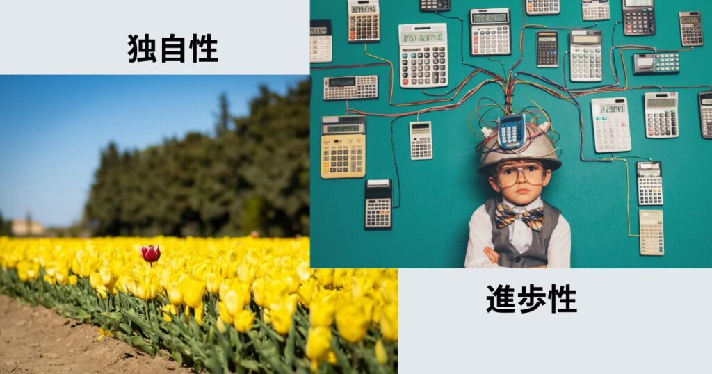 独自性と進歩性